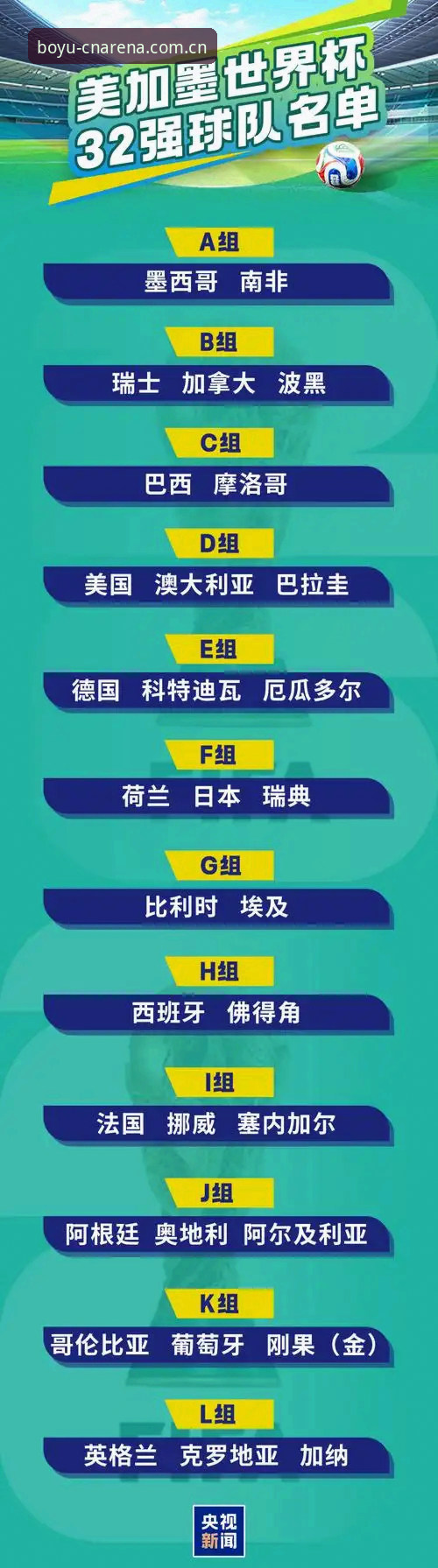 世界杯小组赛成德甲全明星赛场？J组对决看点与观赛体验对比